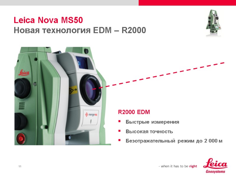Leica Nova MS50 Новая технология EDM – R2000 R2000 EDM Быстрые измерения Высокая точность